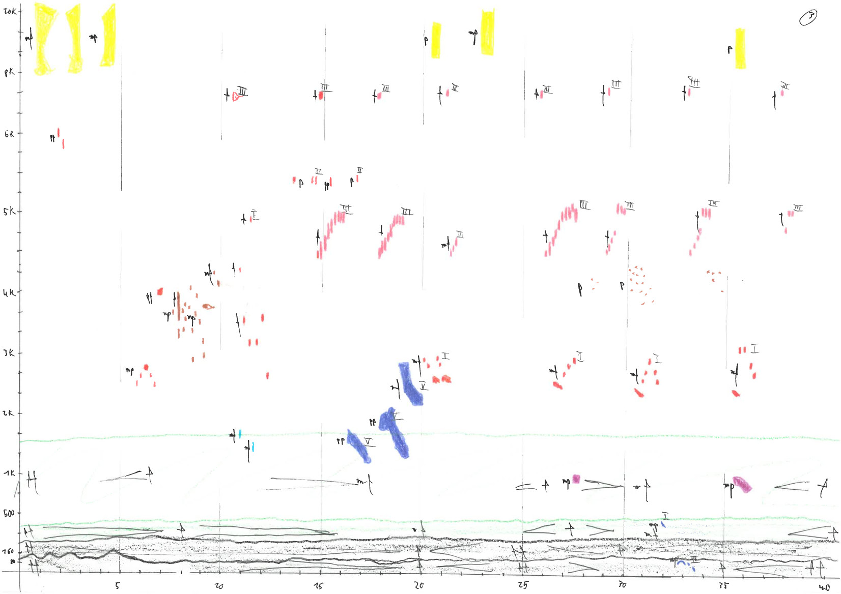Stritter Einsiedlerpark