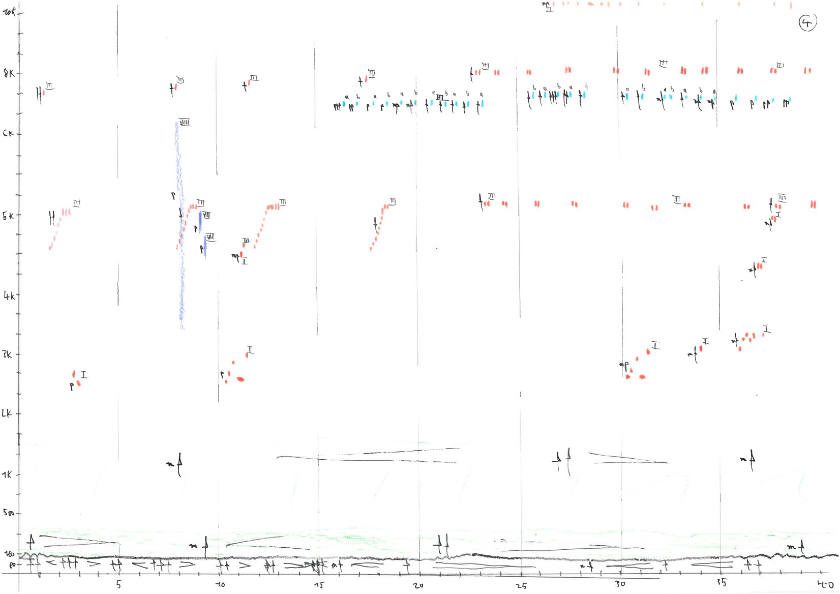 Stritter Einsiedlerpark